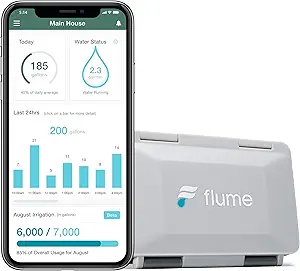 Smart Home Water Monitor